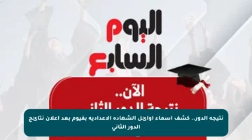 نتيجة الدور.. كشف أسماء أوائل الشهادة الإعدادية بفيوم بعد إعلان نتائج الدور الثاني
